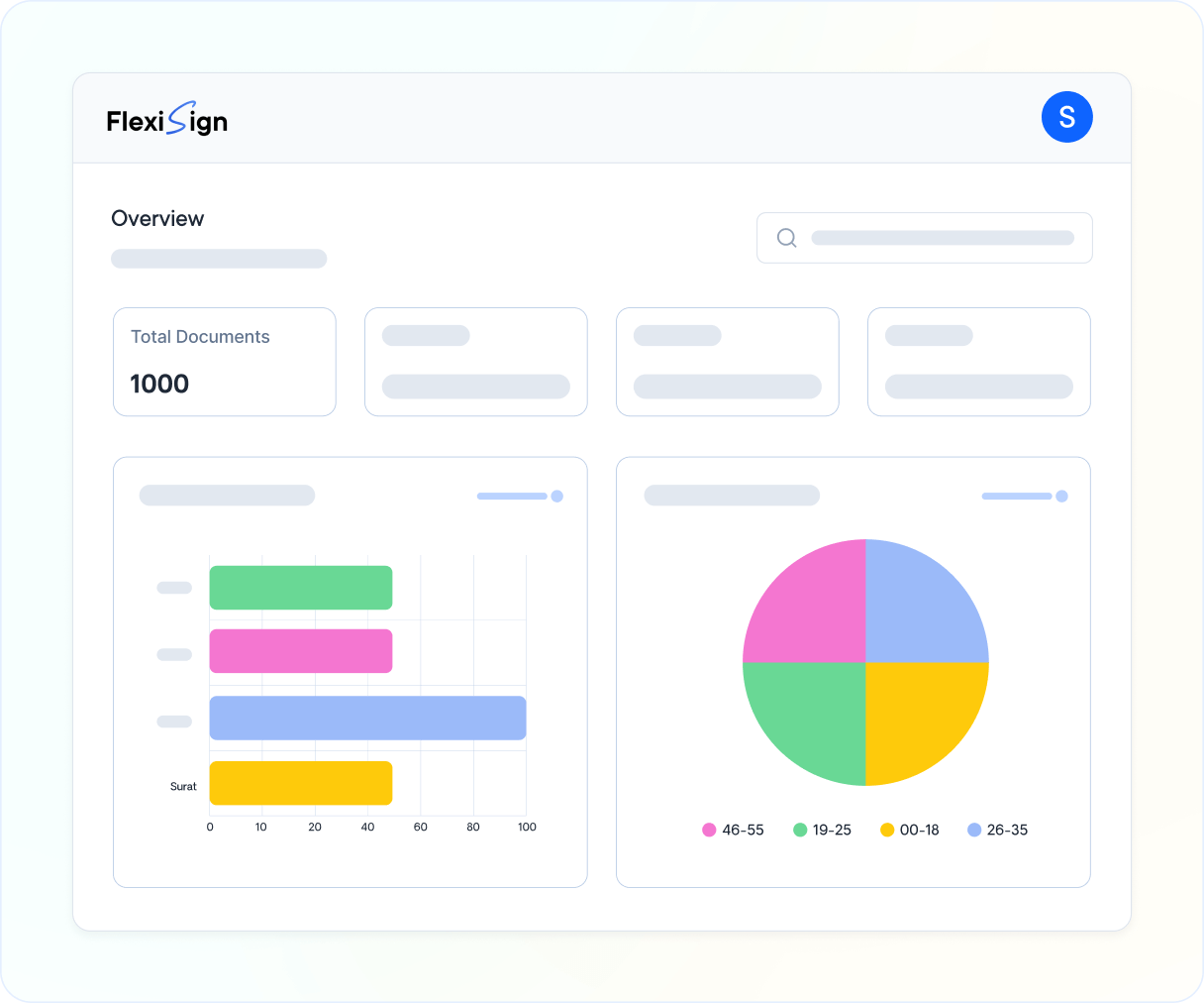 Streamlined-Approvals